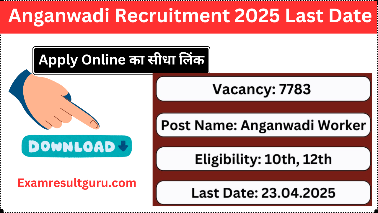Anganwadi Recruitment 2025 Last Date