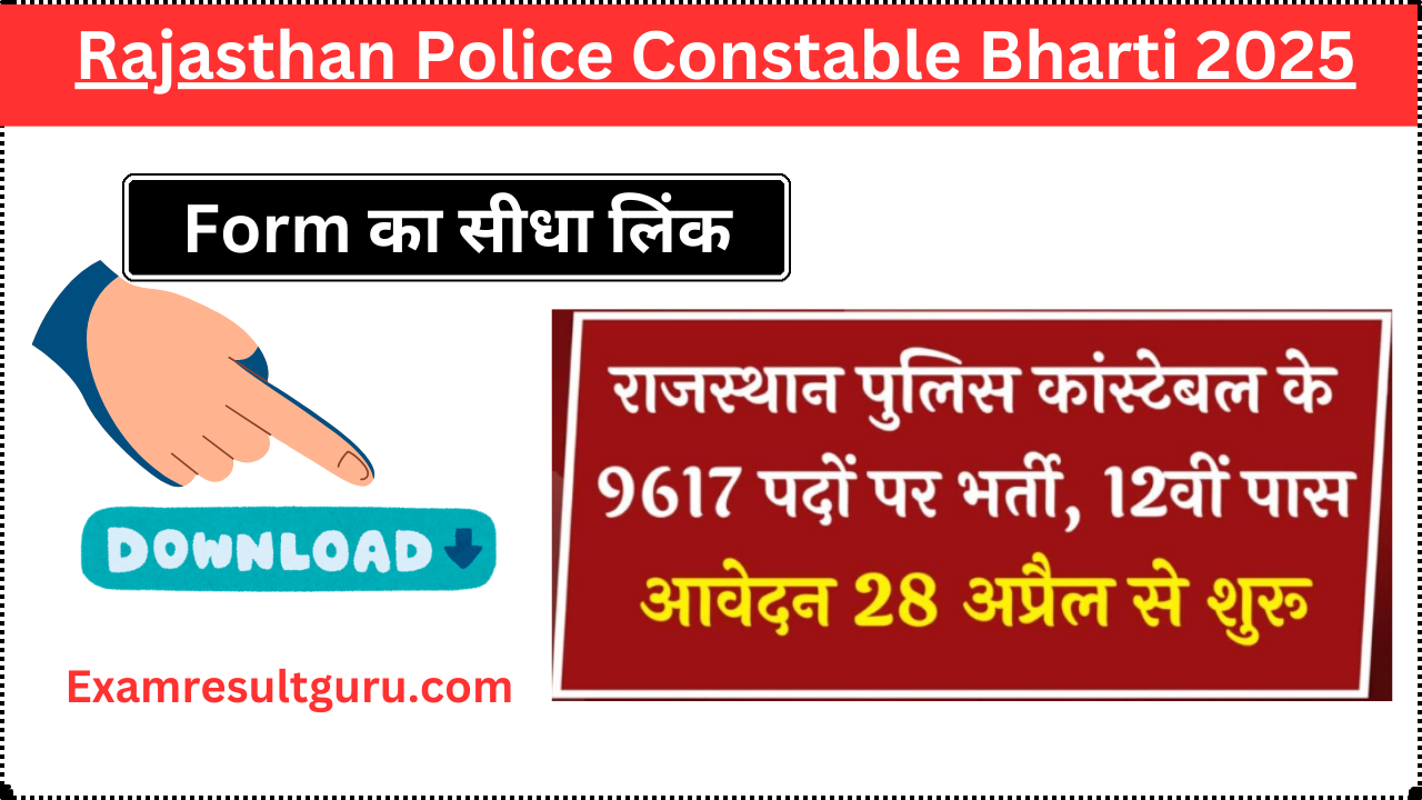 Rajasthan Police Recruitment 2025
