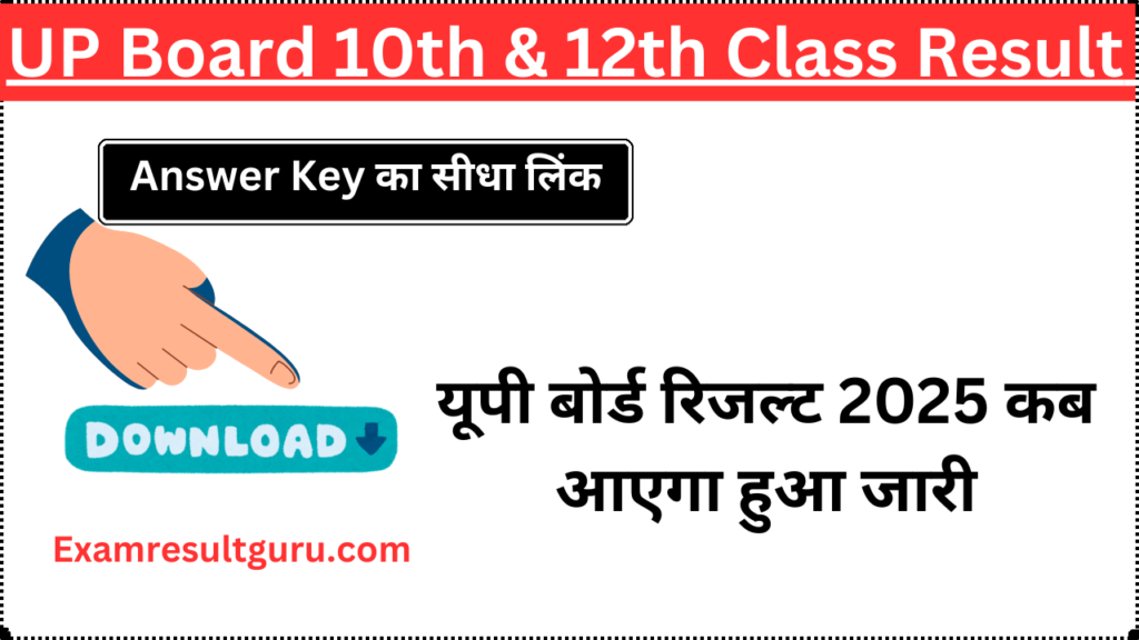 UP Board 10th & 12th Class Result